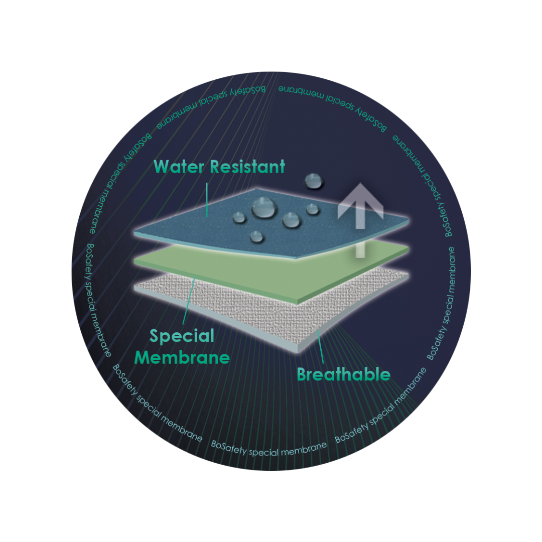 Softshell-jope BoSafety ATLANTA helkivate detailidega, must - Image 5